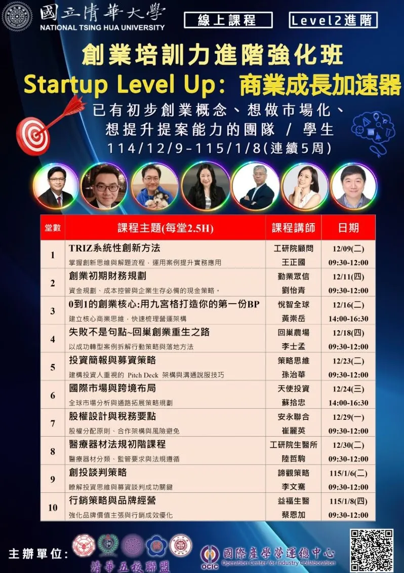 Entrepreneurial Training Skills: Advanced Course