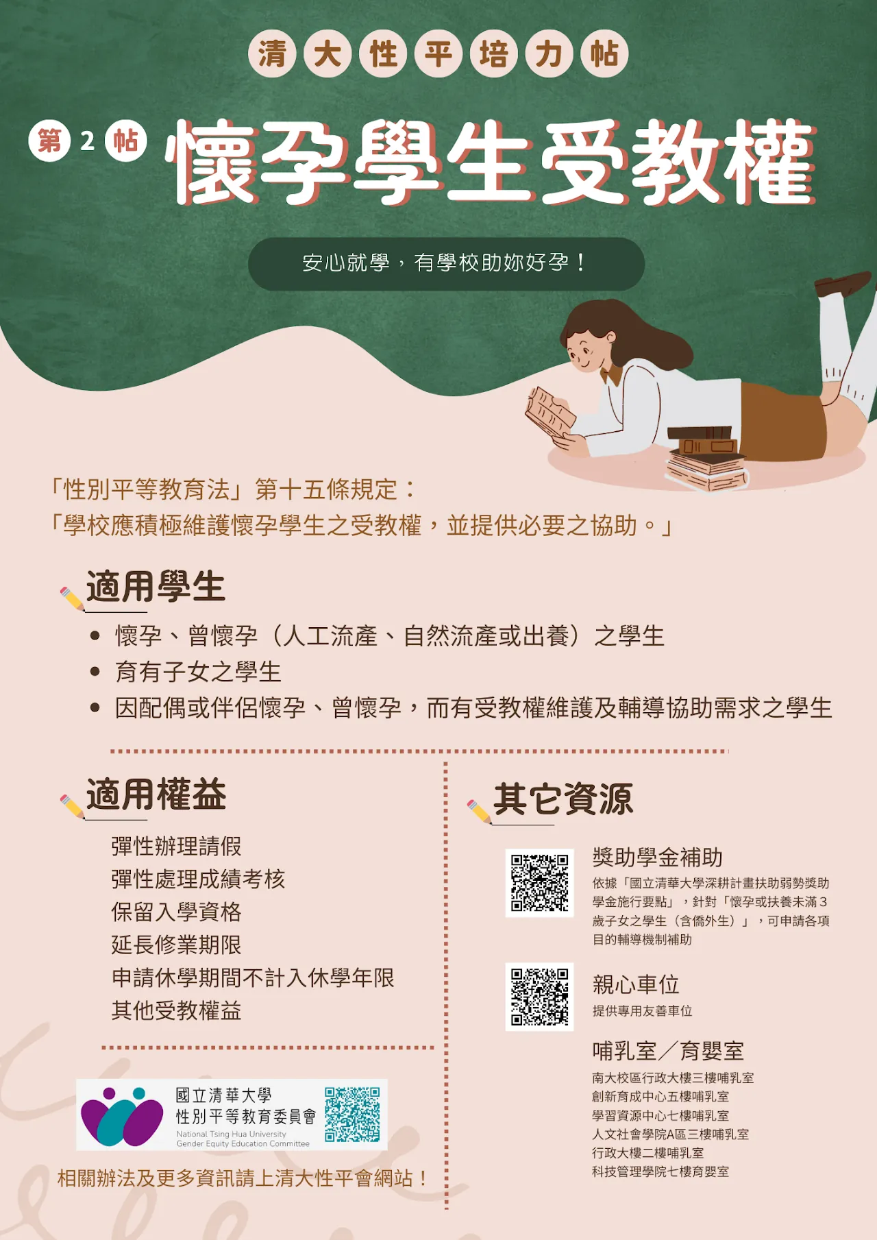 OCW Courses